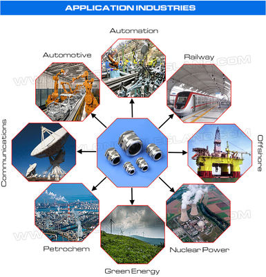 Waterproof Metallic Cable Glands, Brass Nickel-Plated, Metric Thread, M6x1.0~M150x2, IP68/IP69K, BCG Series